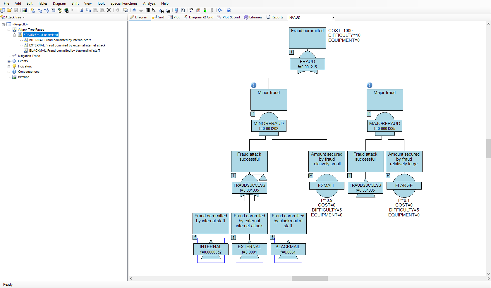 att-diagram-3.png